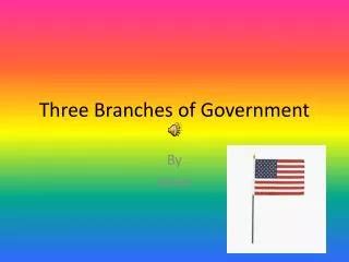 Ppt Three Branches Of Government Powerpoint Presentation Free