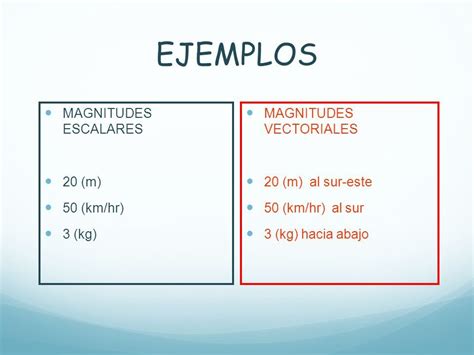 Pocos Prefacio Numérico Cuales Son Las Magnitudes Escalares Ejemplos