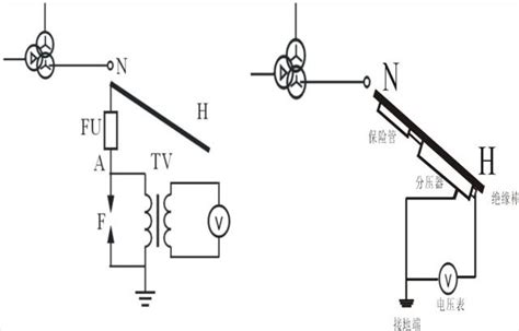 全自动电容电流测试仪采用中性点外加电容法测量方法 技术文章 武汉华顶电力设备有限公司