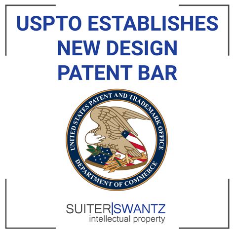 USPTO Establishes New Design Patent Bar Suiter Swantz IP