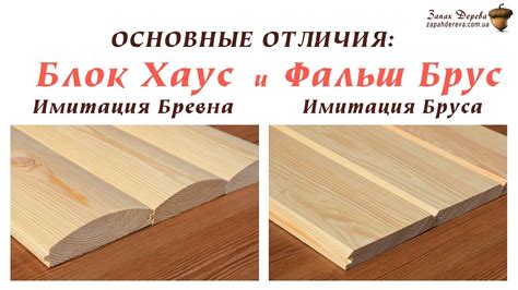 Блок хаус и Фальш Брус. Имитация бревна и Имитация Бруса - YouTube