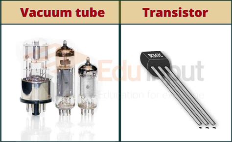 Vacuum Tube