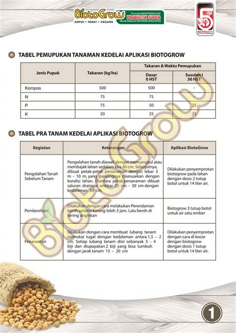 Biotogrow Pada Tanaman Kedelai Cara Tepat Budidaya Kedelai