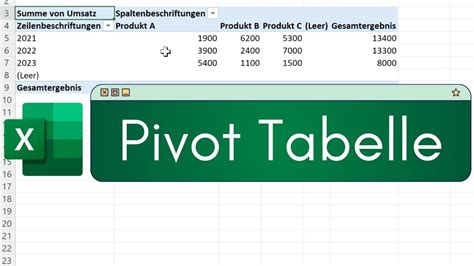 Pivot Tabelle In Excel Datenanalyse Leicht Gemacht Mit Ein Paar Klicks