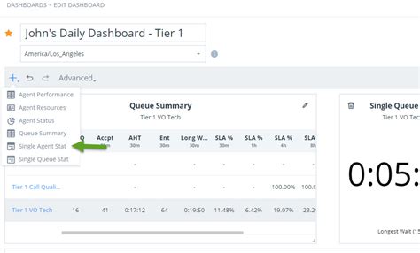 8x8 Analytics for Contact Center—Create a dashboard using widgets