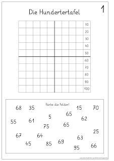 Lernstübchen Hundertertafel 5 Mathe unterrichten