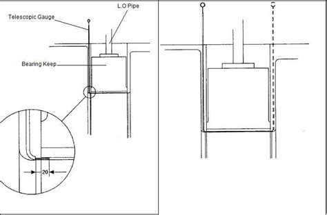 4 Ways to Measure Main Bearing Clearance of Two Stroke Marine Engine