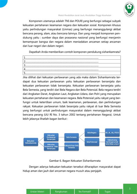 Sistem Pertahanan Keamanan Rakyat Semesta Pdf