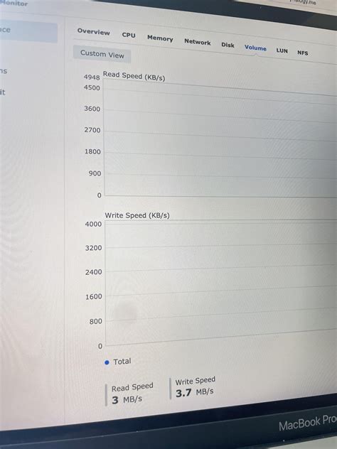 Ridiculously low read/write speed : r/synology