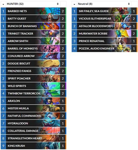 Hearthstone Top Decks On Twitter Standard Lee K S Legend Xl