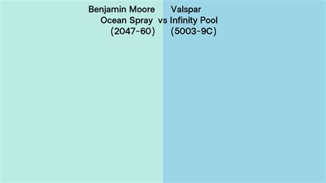 Benjamin Moore Ocean Spray 2047 60 Vs Valspar Infinity Pool 5003 9C