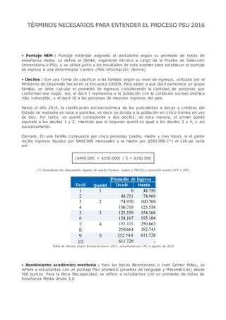 T Rminos Psu Pdf