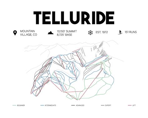 Telluride Printable Ski Map 16x20 - Etsy