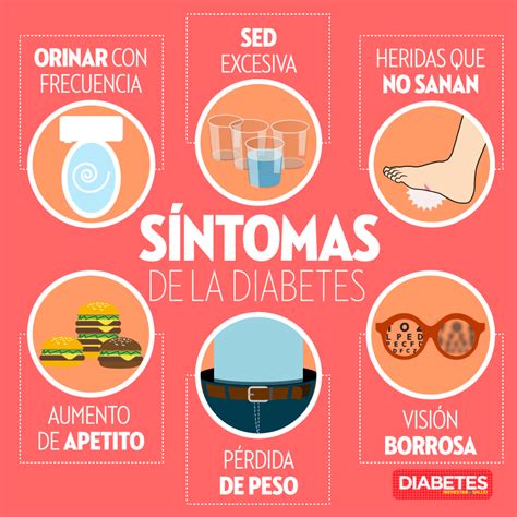 Salud ¡alerta 10 SÍntomas De La Diabetes El Salmantino