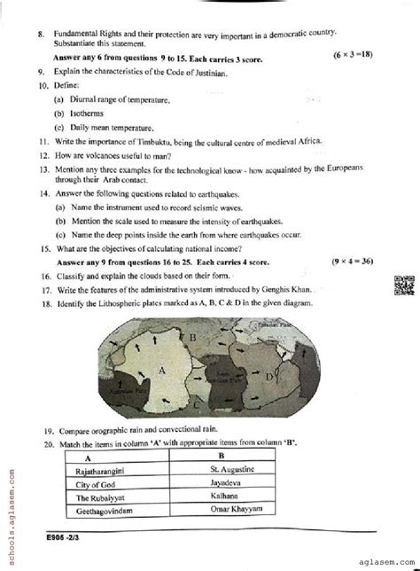 Class 9 Social Science Onam Exam Question Paper 2024 Kerala Std 9