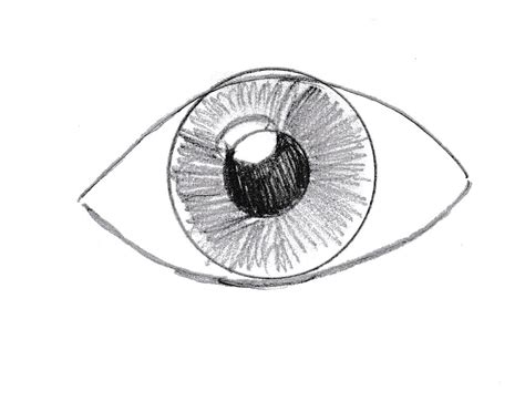 How To Draw An Eye Samantha Bell