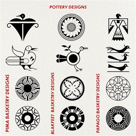 Native American Symbols Png Pdf Svg Eps Files Taken From