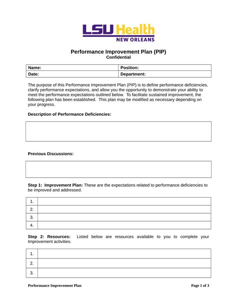 Contoh Form Improvement