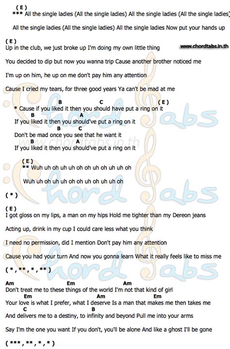 Single Ladies Guitar Chords