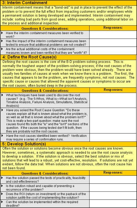 Lean Six Sigma Champion Forms And Worksheets Qualitytrainingportal Critical Thinking Skills