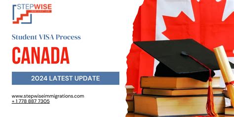 Canada Student Visa 2024 Latest Update And Application Steps