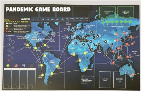 how to play pandemic game