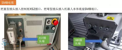 Abb机器人的控制柜和示教器的介绍！！！新闻中心abb机器人经销服务商