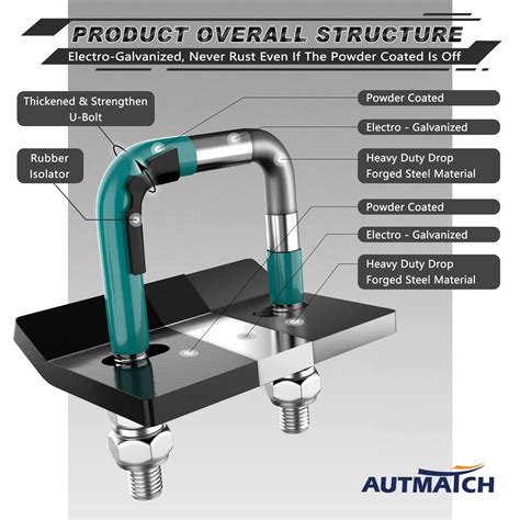 Snapklik Hitch Tightener Anti Rattle Clamp Heavy Duty Hitch