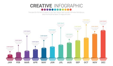 Creative Timeline Graph