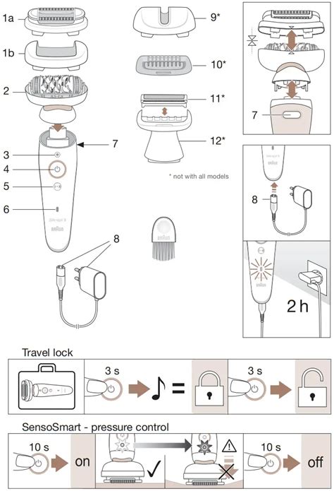 BRAUN Silk Epil 9 Flex Wet And Dry Epilator User Manual