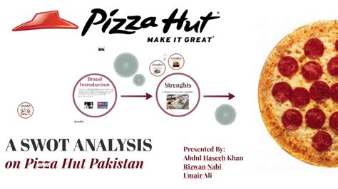 SWOT of Pizza Hut Pakistan by Abdul Haeeb Khan on Prezi