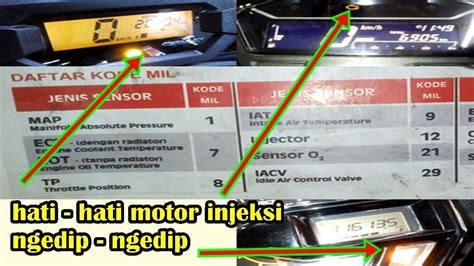 Mengatasi Masalah Kerusakan Injeksi Honda Dengan Kode Kesalahan