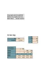 Actividad Modelaci N Financiera Xlsx Nombre Matricula Enrique