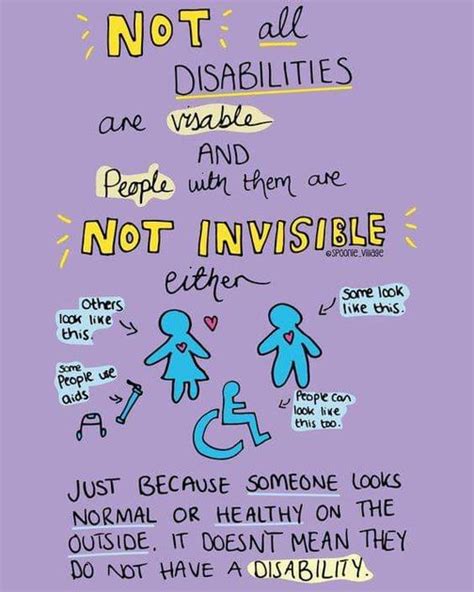 Invisible Disabilities Bev Matthews RN MSc