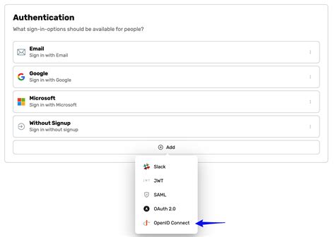 Openid Connect