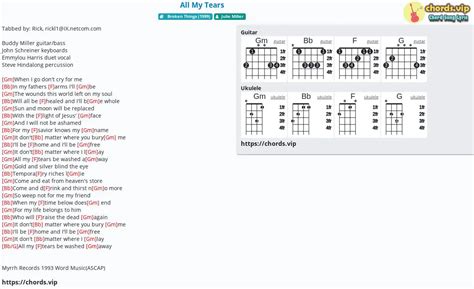 Chord: All My Tears - tab, song lyric, sheet, guitar, ukulele | chords.vip