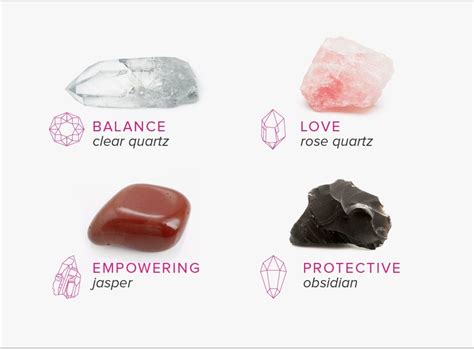 Healing Crystals 101: The Definitive Guide