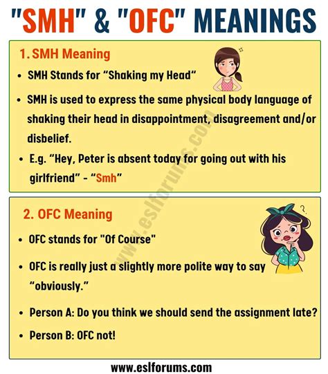 SMH in Texting: Meaning and Useful Conversation Examples - ESL Forums