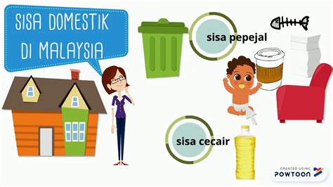 Jenis Jenis Sisa Domestik