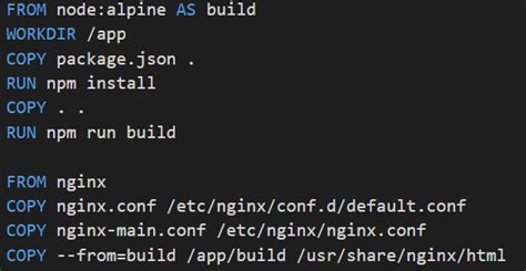 Environment Variables Set By Flyctl Secrets Questions Help Fly Io