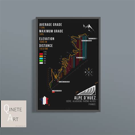 Alpe D'huez Map Downloadable Cycling Poster Tour De France Husband
