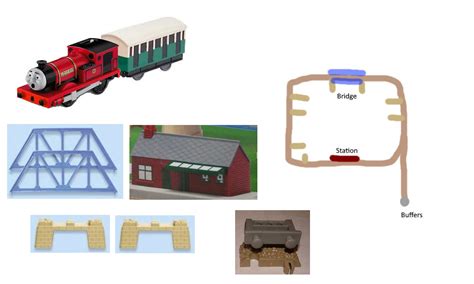 Trackmaster Rheneas Roller Coaster Set Idea by Darkerwanderer on DeviantArt