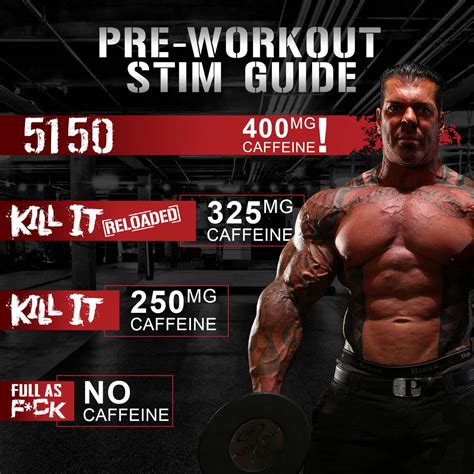 Pre Workouts Rich Piana Nutrition