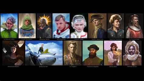 List Of Characters Depicted In Portraits Rstarfield