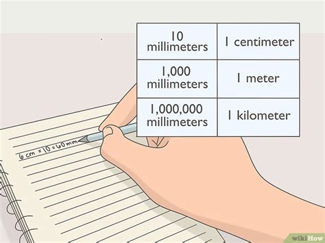 3 Formas De Medir Milímetros Wikihow