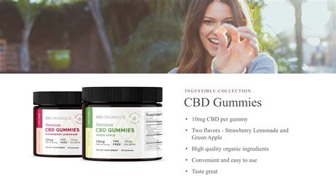 Educational Series 19 Of 31 Joy Organics CBD Gummies CBD Telegraph