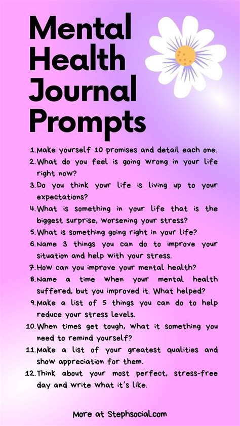 Journaling Prompts For Mental Health Artofit