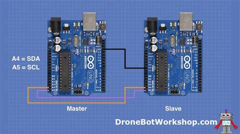 Communication Between 2 Arduino Boards Arduino Stack Exchange