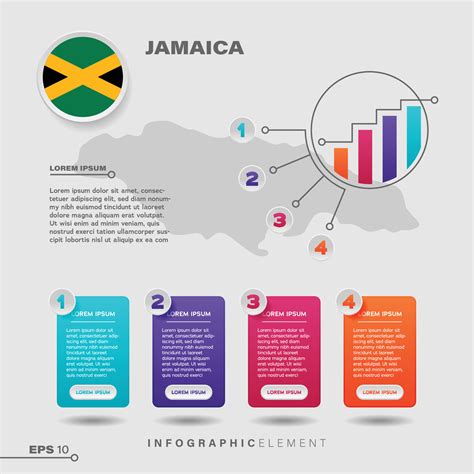 Jamaica Chart Infographic Element 14743956 Vector Art at Vecteezy