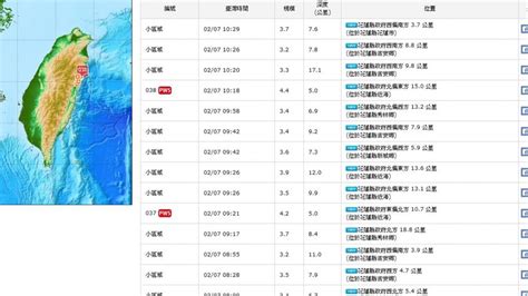 花蓮餘震達131次！恐為大地震前奏？氣象局最新回應｜東森新聞：新聞在哪 東森就在哪裡